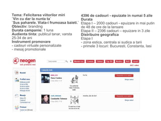 Tema: Felicitarea viitorilor miri `Vin cu dar la nunta ta` `Sus paharele. Viata-i frumoasa baieti.` Obiectiv:  branding  Durata campanie:  1 luna  Audienta tinta:  publicul tanar, varsta 25-34 de ani Instrument promovare - cadouri virtuale personalizate - mesaj promotionale 4396 de cadouri - epuizate in numai 5 zile Durata  Etapa I – 2000 cadouri - epuizare in mai putin de 48 de ore de la lansare Etapa II – 2396 cadouri – epuizare in 3 zile Distribuire geografica Etapa I - zona estica, centrala si sudica a tarii - primele 3 locuri: Bucuresti, Constanta, Iasi 