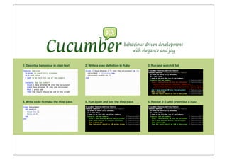 cucumber: example
 
