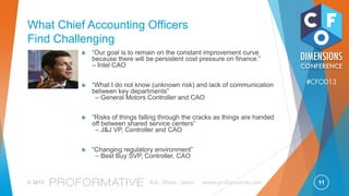 11© 2013 Ask, Share, Learn www.proformative.com
#CFOD13
Current Challenges
The role of finance is changing and executives are faced with increased need
for fast and reliable information while meeting new regulatory requirements.
One Source
Of the Truth
People &
Governance
Regulatory
Requirements
Efficiency &
Effectiveness
 