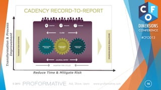 16© 2013 Ask, Share, Learn www.proformative.com
#CFOD13
RISK
RegulatoryDeadlineRegulatoryDeadline
Transformation&Process
Improvement
RegulatoryDeadline
Reduce Time & Mitigate Risk
 