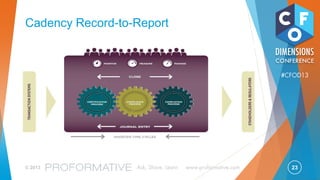 23© 2013 Ask, Share, Learn www.proformative.com
#CFOD13
How the R2R Process Often Works
SAP®
Close Cockpit
Legacy Systems
Outsourced
External
 