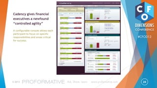 24© 2013 Ask, Share, Learn www.proformative.com
#CFOD13
The first, unified financial governance
solution to reinvent the entire Record-to-
Report process
How Trintech Helps
 