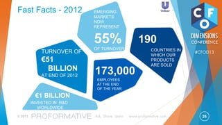 26© 2013 Ask, Share, Learn www.proformative.com
#CFOD13
Cadency gives financial
executives a newfound
“controlled agility”
A configurable console allows each
participant to focus on specific
responsibilities and areas critical
for success.
 