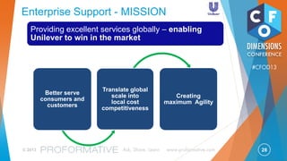 28© 2013 Ask, Share, Learn www.proformative.com
#CFOD13
Fast Facts - 2012
€1 BILLION
INVESTED IN R&D
WORLDWIDE
190
COUNTRIES IN
WHICH OUR
PRODUCTS
ARE SOLD
TURNOVER OF
€51
BILLION
AT END OF 2012
EMPLOYEES
AT THE END
OF THE YEAR
173,000
EMERGING
MARKETS
NOW
REPRESENT
55%
OF TURNOVER
 
