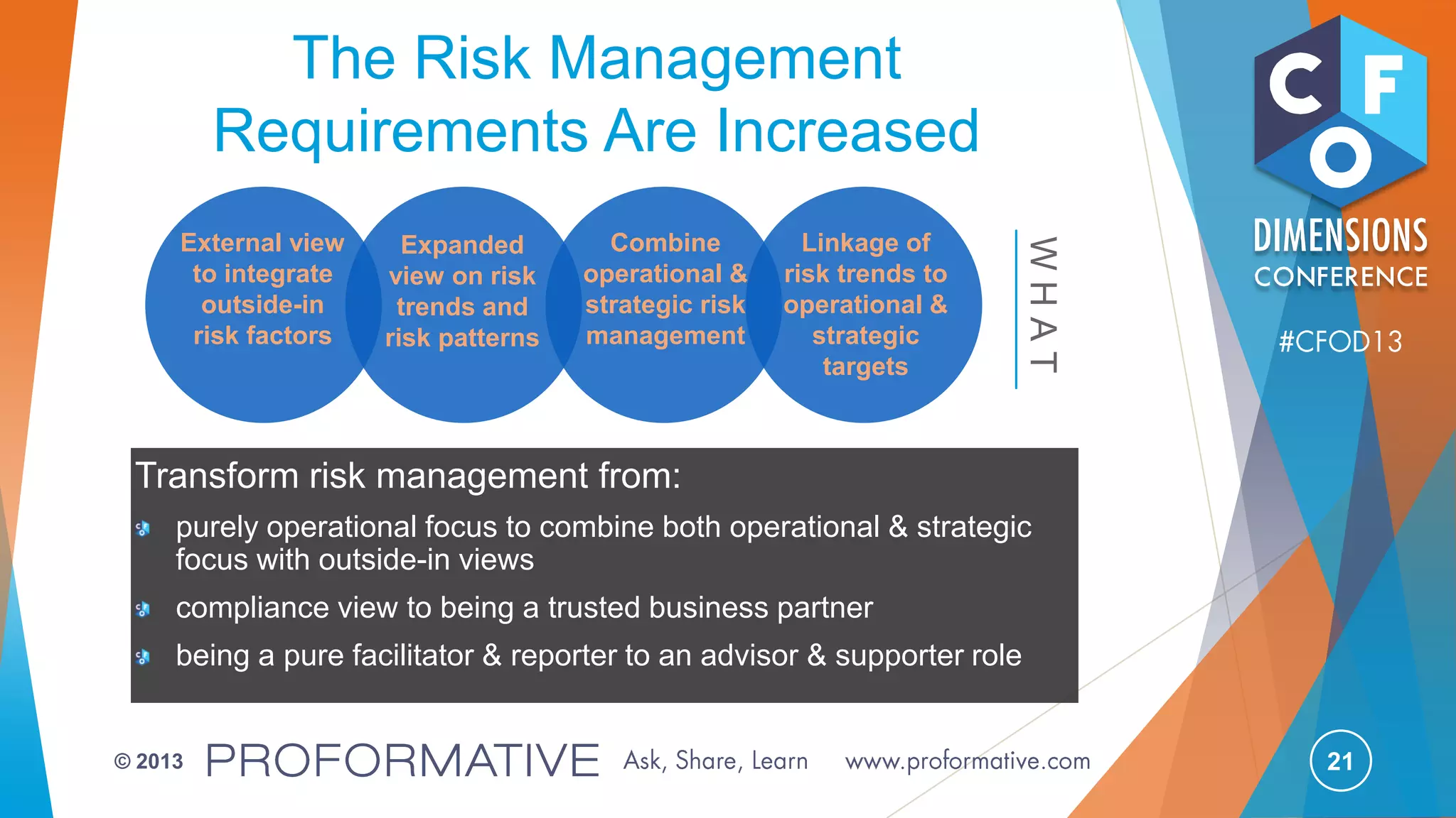 Strategic Risk Management as a CFO: Getting Risk Management Right | PPTX