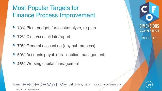 How Leaders Use Benchmarks And Best Practices To Transform Finance How Leaders Use Benchmarks And Best Practices To Transform Finance