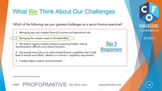 14© 2013 Ask, Share, Learn www.proformative.com
#CFOD13
Accenture High Performance Finance Study
What We Think About Our Challenges
Top 5
Responses
 