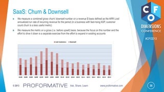 35© 2013 Ask, Share, Learn www.proformative.com
#CFOD13
SaaS: Churn & Downsell
We measure a combined gross churn/ downsell number on a revenue $ basis defined as the ARR Lost/
annualized run rate of recurring revenue for the period (in a business with fast-rising ASP, customer
count churn is a less useful metric)
We measure the metric on a gross (i.e. before upsell) basis, because the focus on this number and the
effort to drive it down is a separate exercise from the effort to expand in existing accounts
Q108 Q208 Q308 Q408 Q109 Q209 Q309 Q409 Q110 Q210 Q310 Q410 Q111 Q211 Q311 Q411 Q112 Q212
Lost Customers Downsell
 