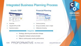 41© 2013 Ask, Share, Learn www.proformative.com
#CFOD13
Actual data
Integrated ERP and CRM
Operational analytics
Continuous planning
Strong accountability: actual vs. budget
Collaborative forecasting
Integrated Business Planning Process
Actuals / ERP Financial Planning
Integration
Strategy, planning and execution linkage
Integration between actual and plan
Able to continuously monitor performance
 