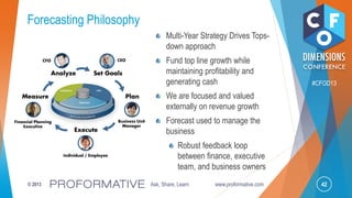 42© 2013 Ask, Share, Learn www.proformative.com
#CFOD13
Forecasting Philosophy
Multi-Year Strategy Drives Tops-
down approach
Fund top line growth while
maintaining profitability and
generating cash
We are focused and valued
externally on revenue growth
Forecast used to manage the
business
Robust feedback loop
between finance, executive
team, and business owners
 