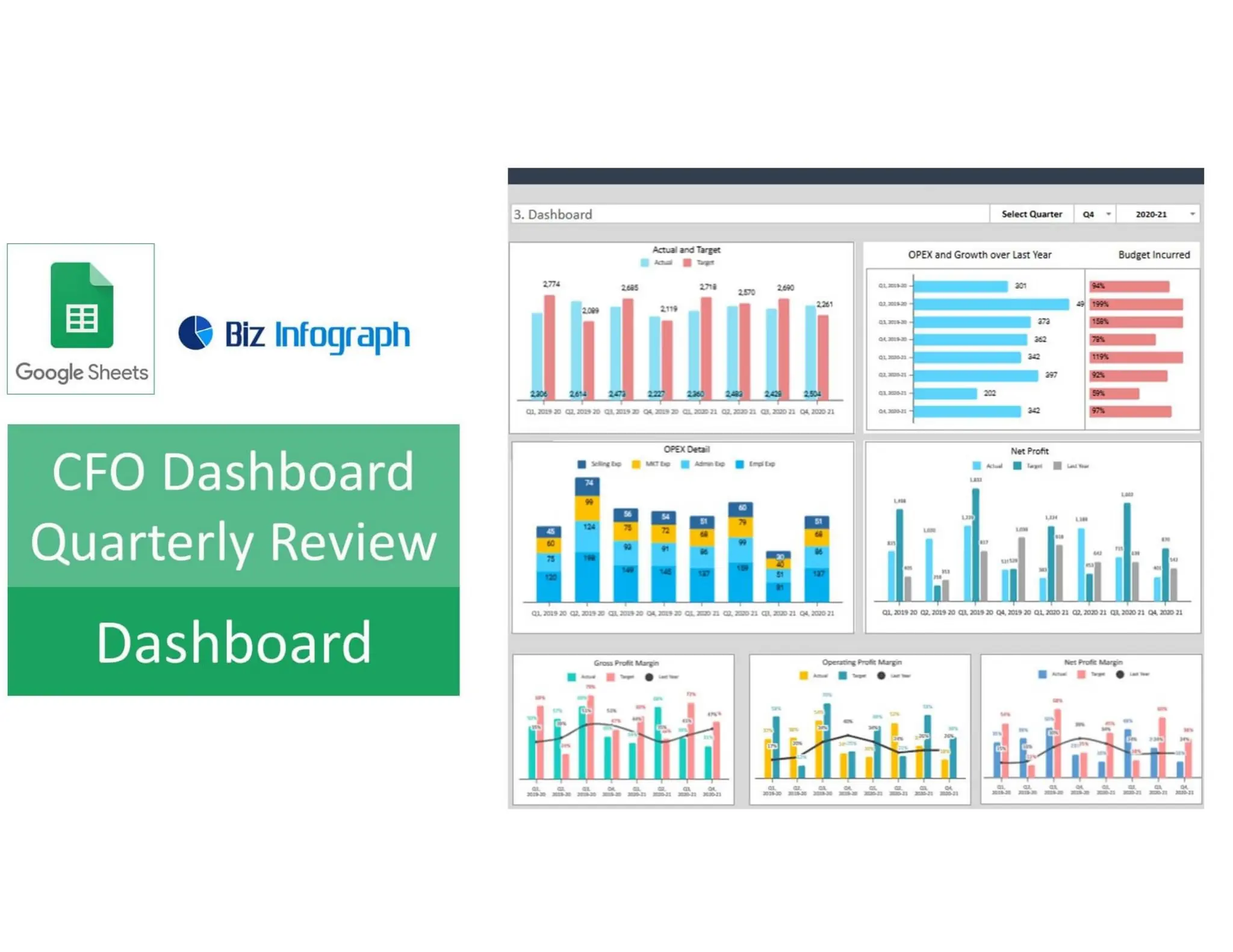 CFO Dashboard Quarterly Performance Review.pdf