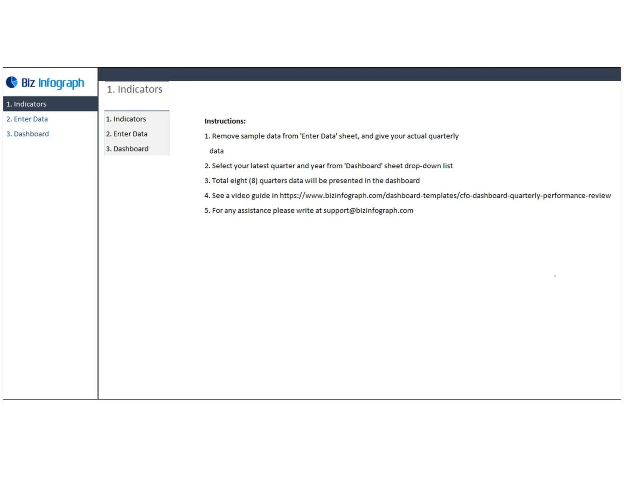 CFO Dashboard Quarterly Performance Review.pdf