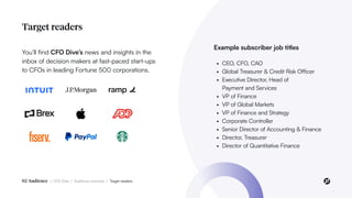02 Audience / CFO Dive / Audience overview / Target readers
You’ll find CFO Dive’s news and insights in the
inbox of decision makers at fast-paced start-ups
to CFOs in leading Fortune 500 corporations.
Example subscriber job titles
• CEO, CFO, CAO
• Global Treasurer & Credit Risk Officer
• Executive Director, Head of
Payment and Services
• VP of Finance
• VP of Global Markets
• VP of Finance and Strategy
• Corporate Controller
• Senior Director of Accounting & Finance
• Director, Treasurer
• Director of Quantitative Finance
Target readers
 