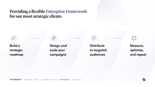 Providing a flexible Enterprise Framework
for our most strategic clients
Design and
scale your
campaigns
Build a
strategic
roadmap
Distribute
to targeted
audiences
Measure,
optimize,
and repeat
03 Solutions / Capabilities / Clients / Campaigns / Products / Partnerships / Case studies
 
