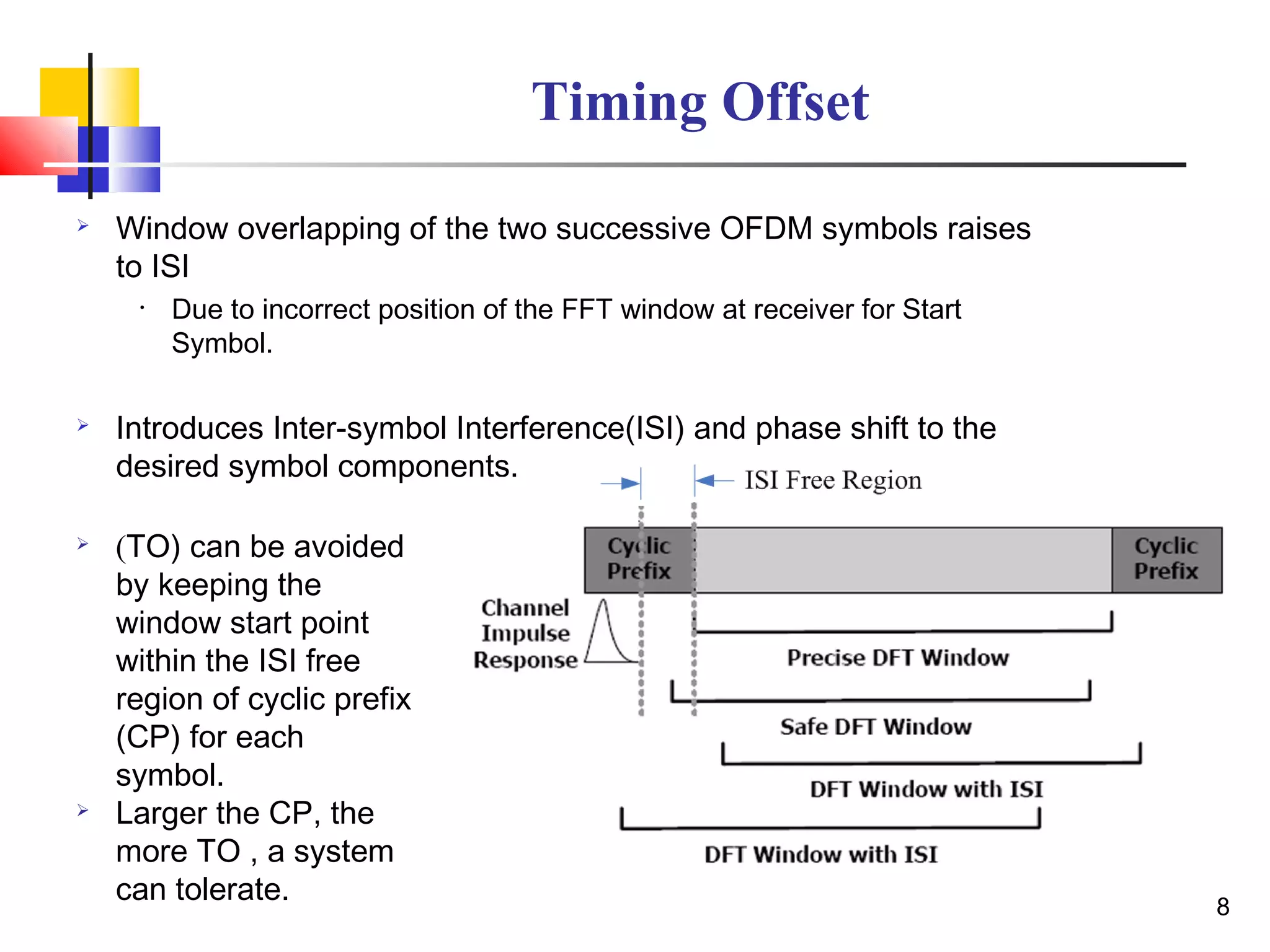 8
Timing Offset
 Window overlapping of the two successive OFDM symbols raises
to ISI
• Due to incorrect position of the FFT window at receiver for Start
Symbol.
 Introduces Inter-symbol Interference(ISI) and phase shift to the
desired symbol components.
 (TO) can be avoided
by keeping the
window start point
within the ISI free
region of cyclic prefix
(CP) for each
symbol.
 Larger the CP, the
more TO , a system
can tolerate.
 