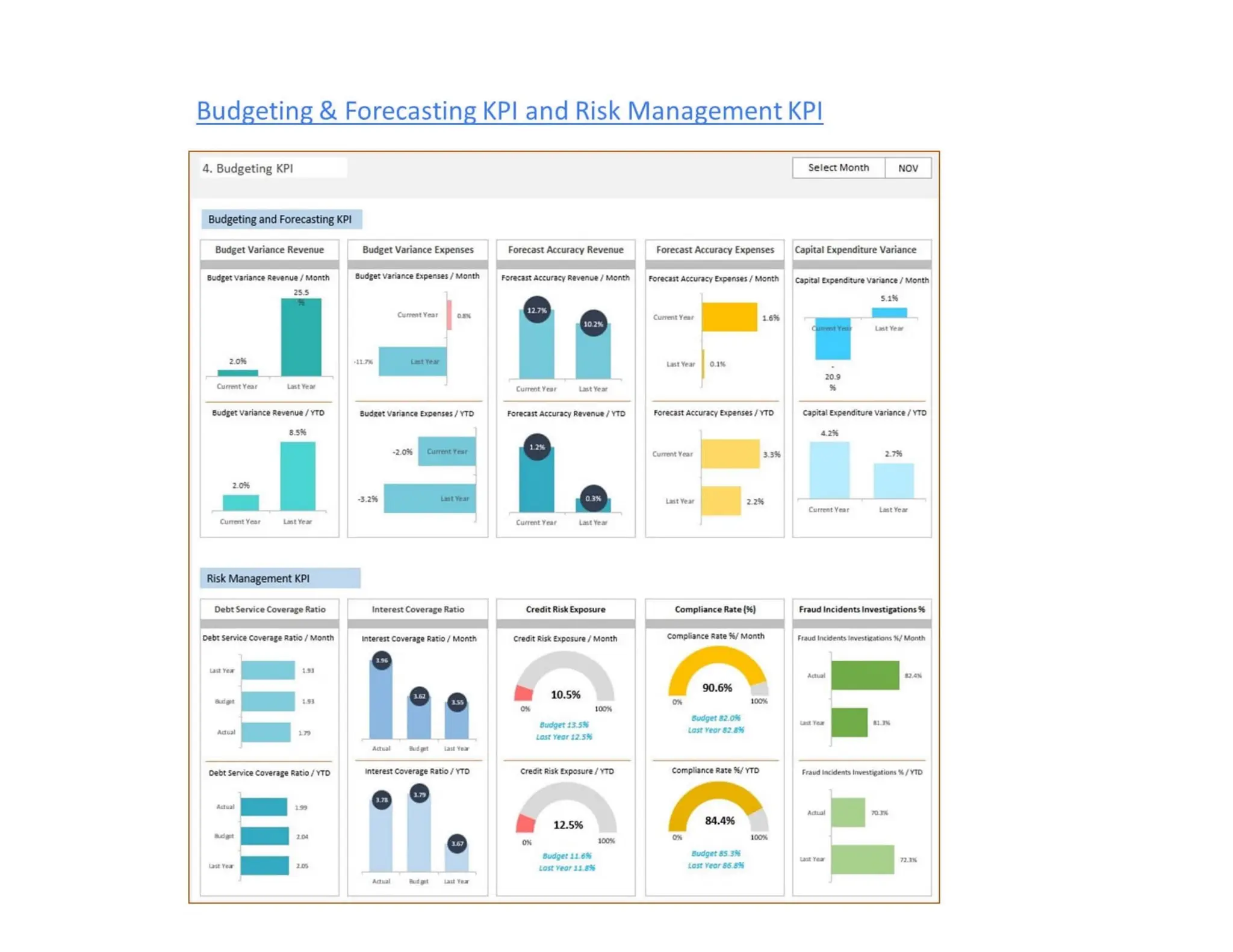 Finance Dashboard - CFO KPI Dashboard.pdf