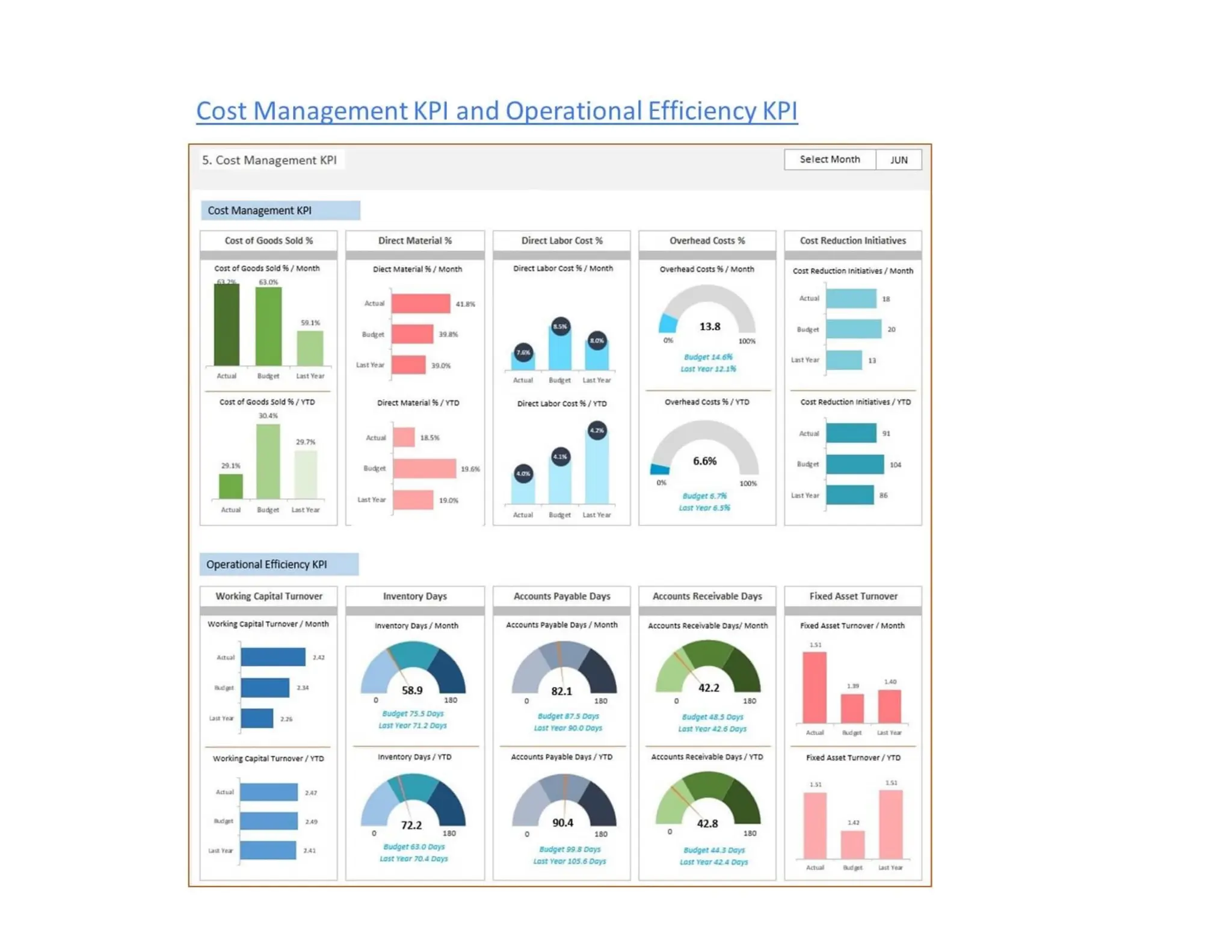 Finance Dashboard - CFO KPI Dashboard.pdf