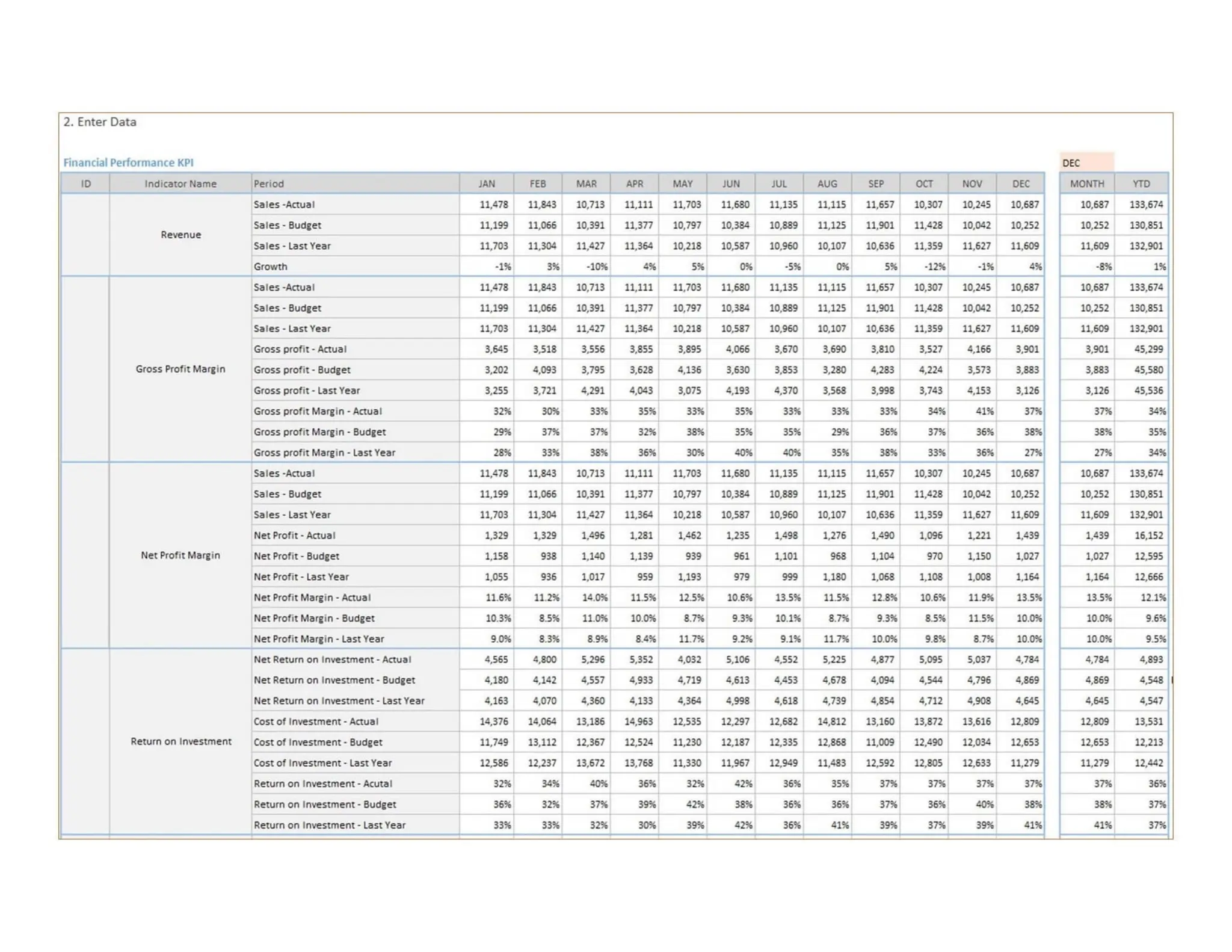 Finance Dashboard - CFO KPI Dashboard.pdf