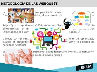 Webquest al servicio de la orientación en CFGM | PPTX