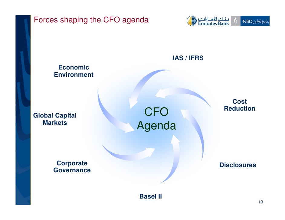Strategic Role of Today’s CFO The New CFO Agenda