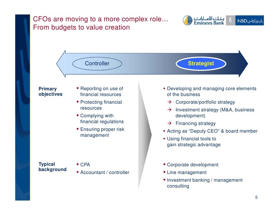Strategic Chief Financial Officer Role Chief Financial Officer Job 