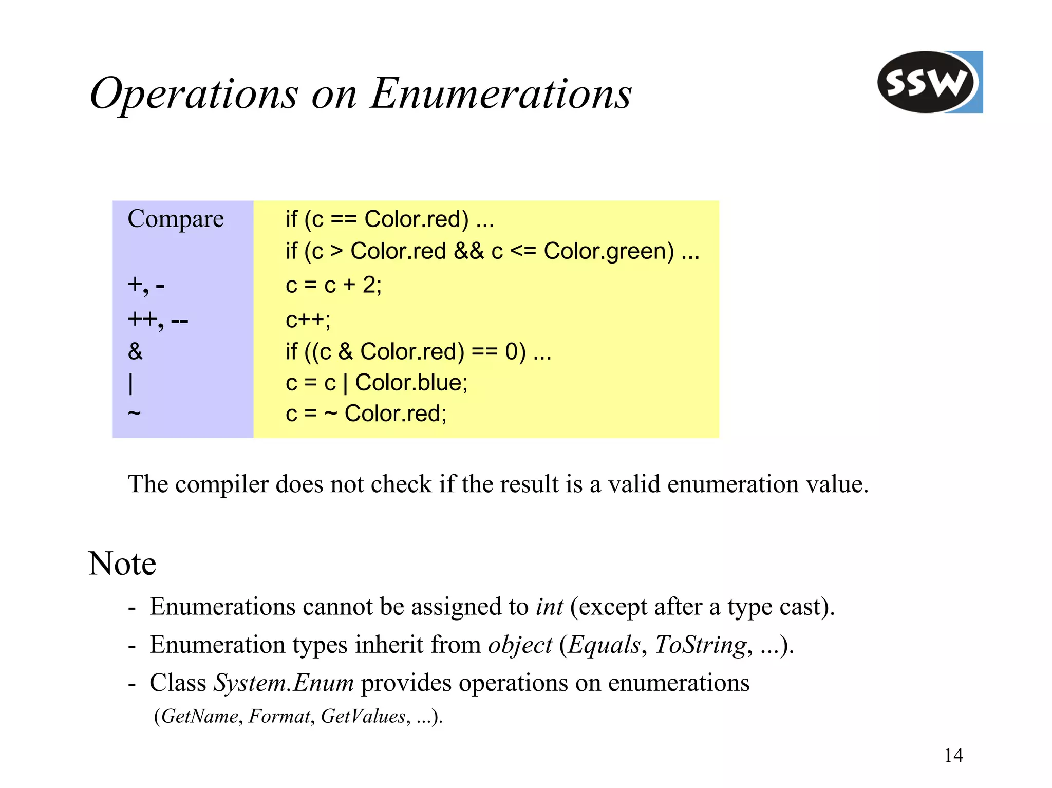 Operations on Enumerations

  Compare            if (c == Color.red) ...
                     if (c > Color.red && c <= Color.green) ...
  +, -               c = c + 2;
  ++, --             c++;
  &                  if ((c & Color.red) == 0) ...
  |                  c = c | Color.blue;
  ~                  c = ~ Color.red;


  The compiler does not check if the result is a valid enumeration value.


Note
  - Enumerations cannot be assigned to int (except after a type cast).
  - Enumeration types inherit from object (Equals, ToString, ...).
  - Class System.Enum provides operations on enumerations
      (GetName, Format, GetValues, ...).
                                                                            14
 