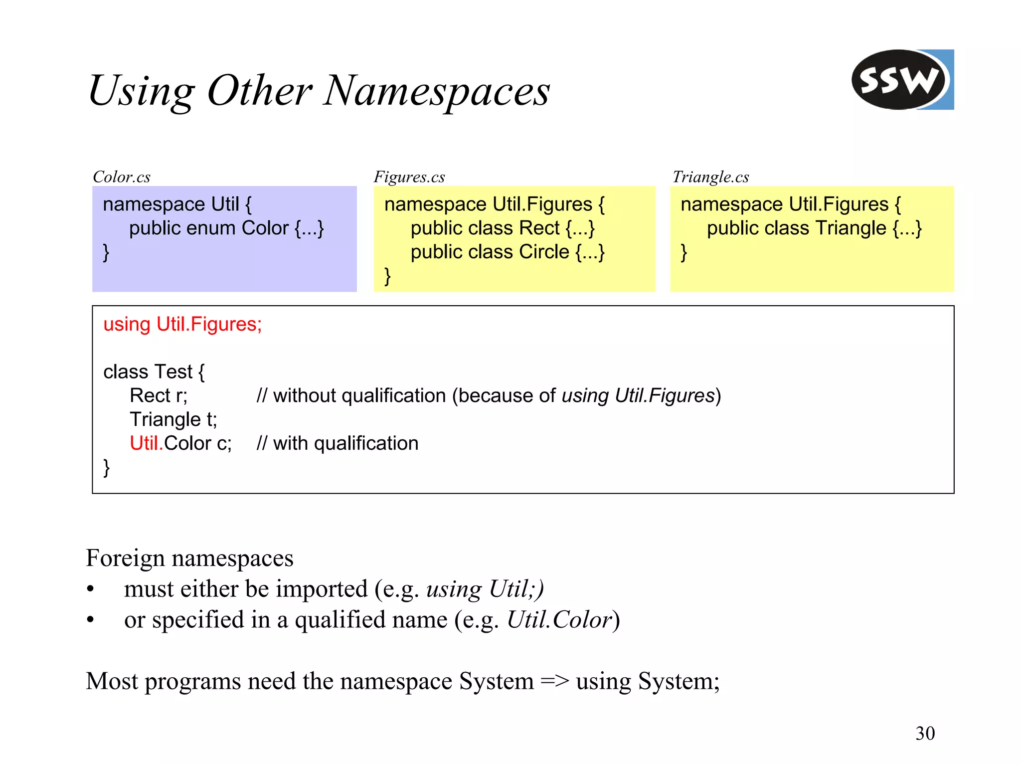 Using Other Namespaces
Color.cs                           Figures.cs                         Triangle.cs
 namespace Util {                   namespace Util.Figures {           namespace Util.Figures {
   public enum Color {...}            public class Rect {...}            public class Triangle {...}
 }                                    public class Circle {...}        }
                                    }

 using Util.Figures;

 class Test {
    Rect r;         // without qualification (because of using Util.Figures)
    Triangle t;
    Util.Color c;   // with qualification
 }



Foreign namespaces
• must either be imported (e.g. using Util;)
• or specified in a qualified name (e.g. Util.Color)

Most programs need the namespace System => using System;
                                                                                                   30
 
