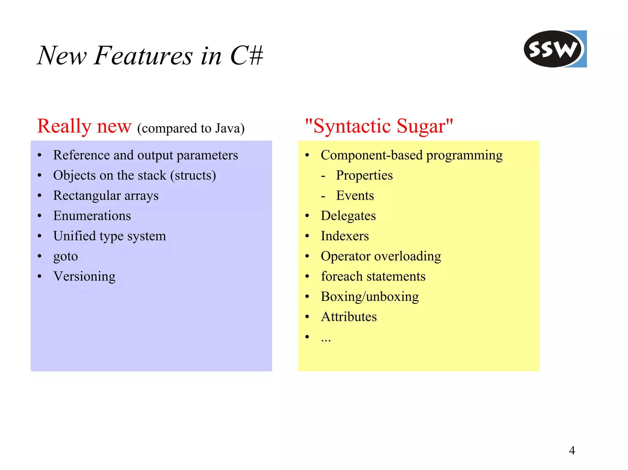 New Features in C#

Really new (compared to Java)         "Syntactic Sugar"
•   Reference and output parameters   • Component-based programming
•   Objects on the stack (structs)      - Properties
•   Rectangular arrays                  - Events
•   Enumerations                      • Delegates
•   Unified type system               • Indexers
•   goto                              • Operator overloading
•   Versioning                        • foreach statements
                                      • Boxing/unboxing
                                      • Attributes
                                      • ...




                                                                      4
 