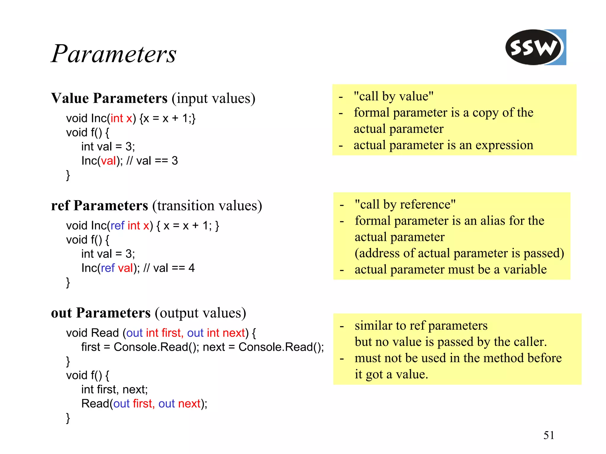 Parameters
Value Parameters (input values)                       - "call by value"
  void Inc(int x) {x = x + 1;}                        - formal parameter is a copy of the
  void f() {                                            actual parameter
     int val = 3;                                     - actual parameter is an expression
     Inc(val); // val == 3
  }

ref Parameters (transition values)                    - "call by reference"
  void Inc(ref int x) { x = x + 1; }                  - formal parameter is an alias for the
  void f() {                                            actual parameter
     int val = 3;                                       (address of actual parameter is passed)
     Inc(ref val); // val == 4                        - actual parameter must be a variable
  }

out Parameters (output values)
                                                      - similar to ref parameters
  void Read (out int first, out int next) {
     first = Console.Read(); next = Console.Read();     but no value is passed by the caller.
  }                                                   - must not be used in the method before
  void f() {                                            it got a value.
     int first, next;
     Read(out first, out next);
  }
                                                                                            51
 