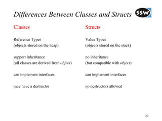 Differences Between Classes and Structs
Classes                                 Structs

Reference Types                         Value Types
(objects stored on the heap)            (objects stored on the stack)

support inheritance                     no inheritance
(all classes are derived from object)   (but compatible with object)

can implement interfaces                can implement interfaces

may have a destructor                   no destructors allowed




                                                                        20
 