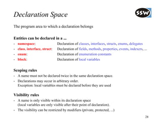 Declaration Space
The program area to which a declaration belongs

Entities can be declared in a ...
-   namespace:                  Declaration of classes, interfaces, structs, enums, delegates
-   class, interface, struct:   Declaration of fields, methods, properties, events, indexers, ...
-   enum:                       Declaration of enumeration constants
-   block:                      Declaration of local variables


Scoping rules
- A name must not be declared twice in the same declaration space.
- Declarations may occur in arbitrary order.
  Exception: local variables must be declared before they are used

Visibility rules
- A name is only visible within its declaration space
  (local variables are only visible after their point of declaration).
- The visibility can be restricted by modifiers (private, protected, ...)
                                                                                               28
 