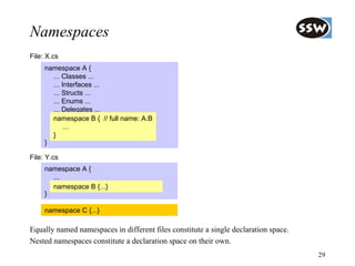 Namespaces
File: X.cs
     namespace A {
       ... Classes ...
       ... Interfaces ...
       ... Structs ...
       ... Enums ...
       ... Delegates ...
       namespace B { // full name: A.B
            ...
       }
     }

File: Y.cs
     namespace A {
       ...
       namespace B {...}
     }

     namespace C {...}

Equally named namespaces in different files constitute a single declaration space.
Nested namespaces constitute a declaration space on their own.
                                                                                     29
 