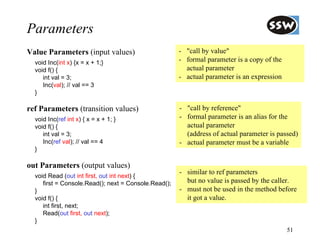Parameters
Value Parameters (input values)                       - "call by value"
  void Inc(int x) {x = x + 1;}                        - formal parameter is a copy of the
  void f() {                                            actual parameter
     int val = 3;                                     - actual parameter is an expression
     Inc(val); // val == 3
  }

ref Parameters (transition values)                    - "call by reference"
  void Inc(ref int x) { x = x + 1; }                  - formal parameter is an alias for the
  void f() {                                            actual parameter
     int val = 3;                                       (address of actual parameter is passed)
     Inc(ref val); // val == 4                        - actual parameter must be a variable
  }

out Parameters (output values)
                                                      - similar to ref parameters
  void Read (out int first, out int next) {
     first = Console.Read(); next = Console.Read();     but no value is passed by the caller.
  }                                                   - must not be used in the method before
  void f() {                                            it got a value.
     int first, next;
     Read(out first, out next);
  }
                                                                                            51
 