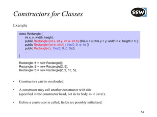 Constructors for Classes
Example

    class Rectangle {
        int x, y, width, height;
        public Rectangle (int x, int y, int w, int h) {this.x = x; this.y = y; width = x; height = h; }
        public Rectangle (int w, int h) : this(0, 0, w, h) {}
        public Rectangle () : this(0, 0, 0, 0) {}
        ...
    }

    Rectangle r1 = new Rectangle();
    Rectangle r2 = new Rectangle(2, 5);
    Rectangle r3 = new Rectangle(2, 2, 10, 5);


•   Constructors can be overloaded.

•   A construcor may call another constructor with this
    (specified in the constructor head, not in its body as in Java!).

•   Before a construcor is called, fields are possibly initialized.

                                                                                                          54
 