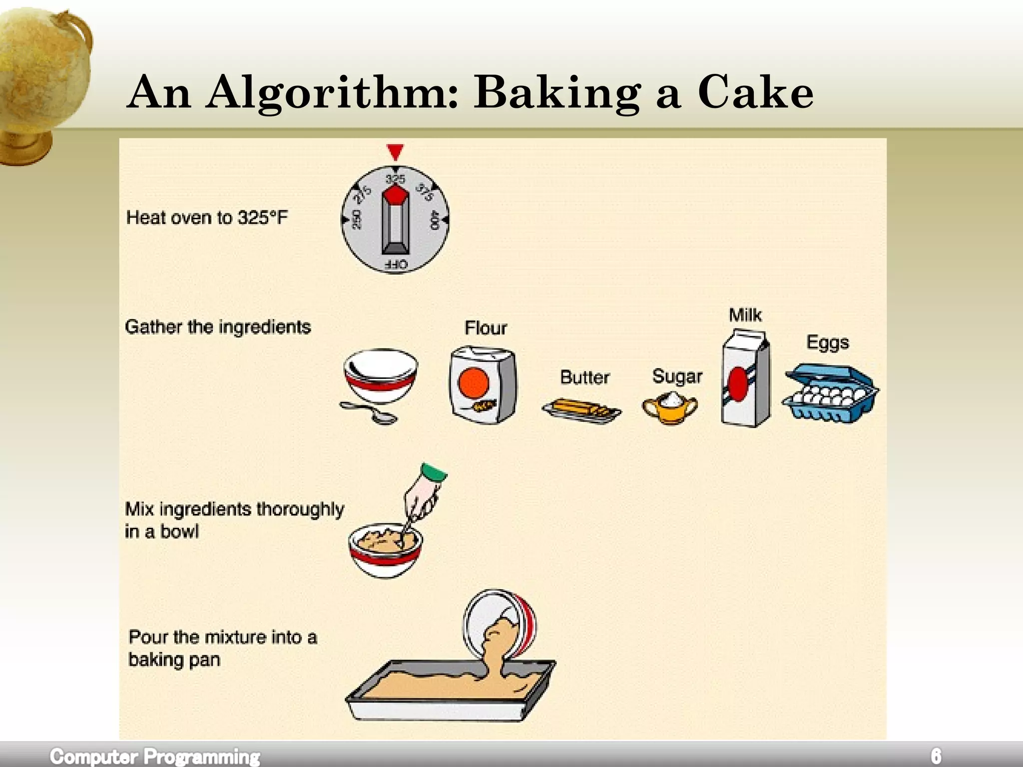 An Algorithm: Baking a Cake
 