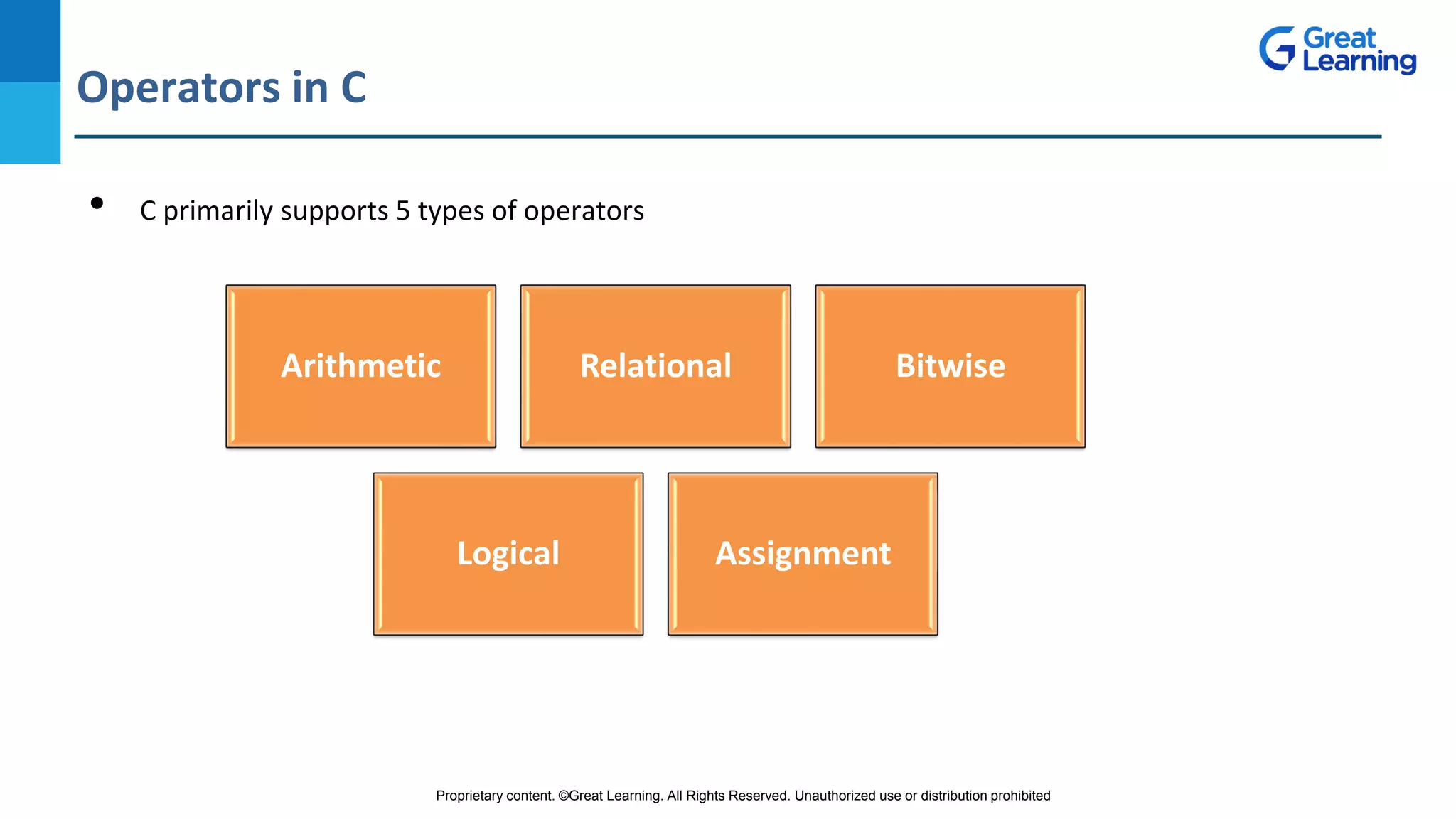 Proprietary content. ©Great Learning. All Rights Reserved. Unauthorized use or distribution prohibited
Operators in C
DO NOT WRITE ANYTHING
HERE. LEAVE THIS SPACE FOR
WEBCAM
• C primarily supports 5 types of operators
Arithmetic Relational Bitwise
Logical Assignment
 