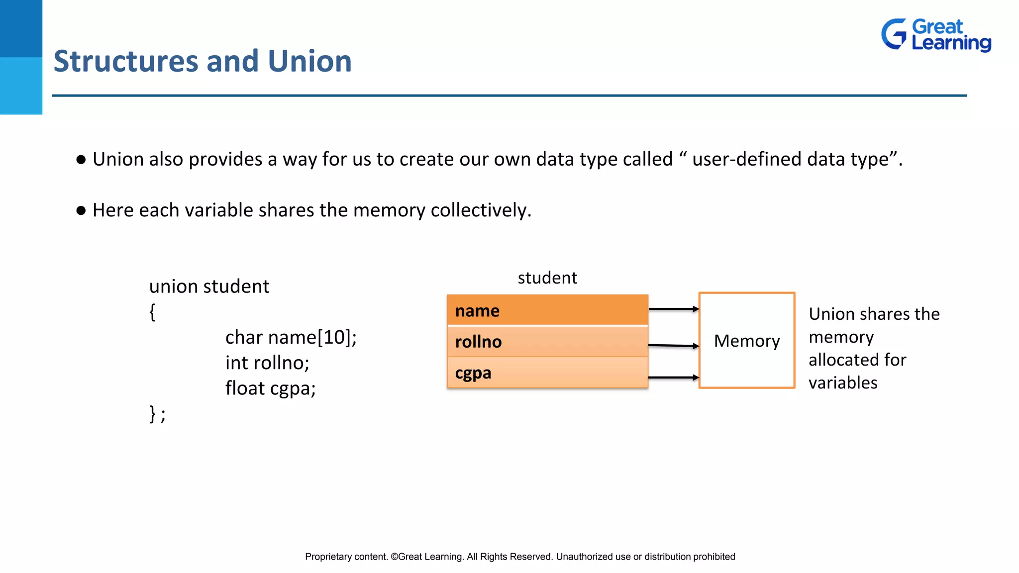 Proprietary content. ©Great Learning. All Rights Reserved. Unauthorized use or distribution prohibited
Structures and Union
DO NOT WRITE ANYTHING
HERE. LEAVE THIS SPACE FOR
WEBCAM
● Union also provides a way for us to create our own data type called “ user-defined data type”.
● Here each variable shares the memory collectively.
union student
{
char name[10];
int rollno;
float cgpa;
} ;
name
rollno
cgpa
student
Union shares the
memory
allocated for
variables
Memory
 