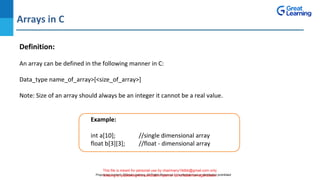 C for beginners. Guide to C Programming for Beginners.pdf