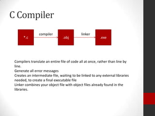 C Compiler
*.c

compiler

.obj

linker

.exe

Compilers translate an entire file of code all at once, rather than line by
line.
Generate all error messages
Creates an intermediate file, waiting to be linked to any external libraries
needed, to create a final executable file
Linker combines your object file with object files already found in the
libraries.

 