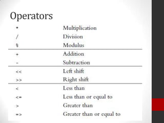 Operators

 