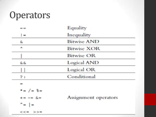 Operators

 