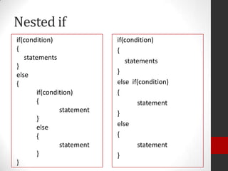 Nested if
if(condition)
{
statements
}
else
{
if(condition)
{
statement
}
else
{
statement
}
}

if(condition)
{
statements
}
else if(condition)
{
statement
}
else
{
statement
}

 