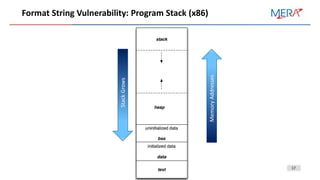 17
Format String Vulnerability: Program Stack (x86)
StackGrows
MemoryAddresses
 