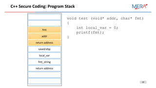 20
С++ Secure Coding: Program Stack
fmt
addr
return address
saved ebp
local_var
fmt_string
return address
void test (void* addr, char* fmt)
{
int local_var = 0;
printf(fmt);
}
 