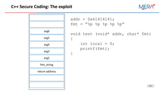 21
С++ Secure Coding: The exploit
arg6
arg5
arg4
arg3
arg2
fmt_string
return address
addr = 0x41414141;
fmt = “%p %p %p %p %p”
void test (void* addr, char* fmt)
{
int local = 0;
printf(fmt);
}
 