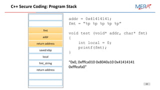 22
С++ Secure Coding: Program Stack
fmt
addr
return address
saved ebp
local
fmt_string
return address
addr = 0x41414141;
fmt = “%p %p %p %p %p”
void test (void* addr, char* fmt)
{
int local = 0;
printf(fmt);
}
“0x0, 0xfffca010 0x8040a10 0x41414141
0xfffeafa0”
 