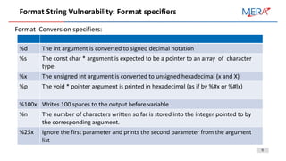 9
Format String Vulnerability: Format specifiers
Format Conversion specifiers:
%d The int argument is converted to signed decimal notation
%s The const char * argument is expected to be a pointer to an array of character
type
%x The unsigned int argument is converted to unsigned hexadecimal (x and X)
%p The void * pointer argument is printed in hexadecimal (as if by %#x or %#lx)
%100x Writes 100 spaces to the output before variable
%n The number of characters written so far is stored into the integer pointed to by
the corresponding argument.
%2$x Ignore the first parameter and prints the second parameter from the argument
list
 