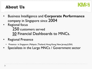 About Us

• Business Intelligence and Corporate Performance
  company in Singapore since 2004
• Regional focus
     250 customers served
        50 Financial Dashboards to MNCs.
• Regional Presence
 • Presence in Singapore ,Malaysia ,Thailand, Hong Kong, New Jersey,(USA)
• Specializes in the Large MNCs / Government sector
 