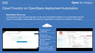 OpenStack Discovery:
•  Leverage the open source Fog gem to discover OpenStack artifacts in an automated manner
•  Require OpenStack credentials and discover OpenStack compute and network information.
Cloud Foundry on OpenStack deployment Automation
Discover VM
Configuration Sizes
Discover Network
Subnets
Discover Network
Security Rules
Discover DHCP , DNS
Gateway and floating IPs
Discover Security
Credentials
 