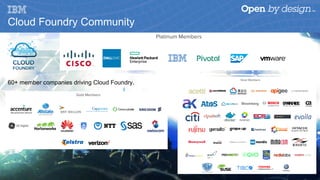 Cloud Foundry Community
60+ member companies driving Cloud Foundry.
 